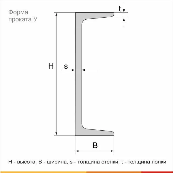 Швеллер 10У Ст3сп ГОСТ 535-2005 - 4